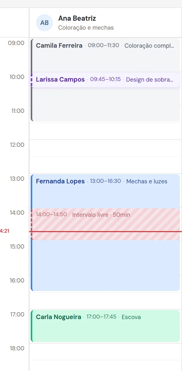 Coluna da agenda de um profissional: a coloração das 09:00 às 11:30 com um encaixe de sobrancelha às 09:45 dentro dela, e mais adiante um bloco marcado como intervalo livre de 50 minutos